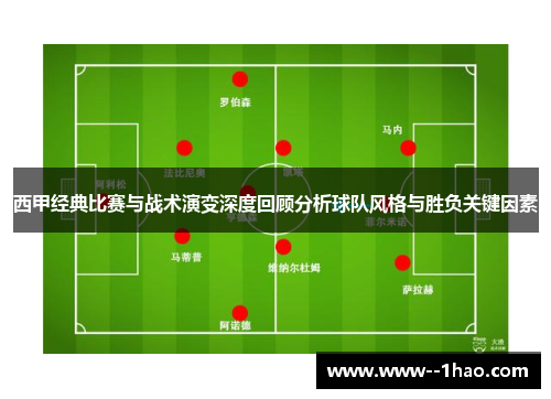 西甲经典比赛与战术演变深度回顾分析球队风格与胜负关键因素
