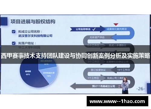 西甲赛事技术支持团队建设与协同创新案例分析及实施策略 西甲赛事技术支持团队建设与协同创新案例分析及实施策略