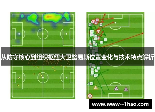 从防守核心到组织枢纽大卫路易斯位置变化与技术特点解析