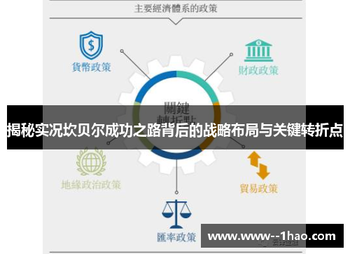 揭秘实况坎贝尔成功之路背后的战略布局与关键转折点 揭秘实况坎贝尔成功之路背后的战略布局与关键转折点