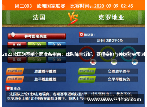 2023欧国联赛季全面准备指南:球队阵容分析、赛程安排与关键对决预测 2023欧国联赛季全面准备指南:球队阵容分析、赛程安排与关键对决预测