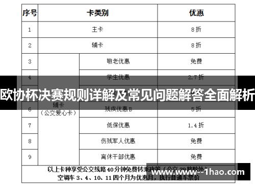 欧协杯决赛规则详解及常见问题解答全面解析