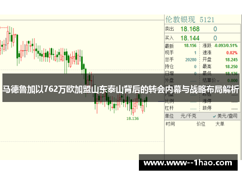 马德鲁加以762万欧加盟山东泰山背后的转会内幕与战略布局解析 马德鲁加以762万欧加盟山东泰山背后的转会内幕与战略布局解析