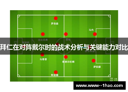 拜仁在对阵戴尔时的战术分析与关键能力对比 拜仁在对阵戴尔时的战术分析与关键能力对比