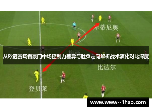 从欧冠赛场看豪门中场控制力差异与胜负走向解析战术演化对比深度 从欧冠赛场看豪门中场控制力差异与胜负走向解析战术演化对比深度
