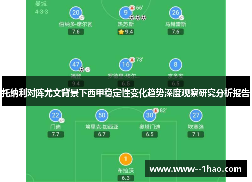 托纳利对阵尤文背景下西甲稳定性变化趋势深度观察研究分析报告 托纳利对阵尤文背景下西甲稳定性变化趋势深度观察研究分析报告