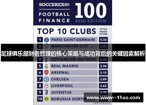 足球俱乐部财务管理的核心策略与成功背后的关键因素解析